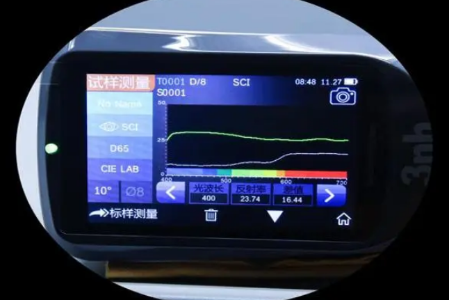 分光測(cè)色儀測(cè)量模式:SCE與SCI 分光測(cè)色儀測(cè)量模式:SCE與SCI