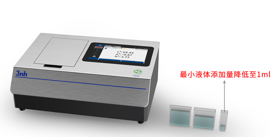 微量透射測量.png 微量透射測量